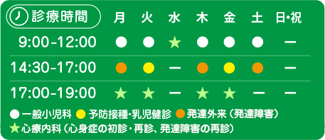 診療時間