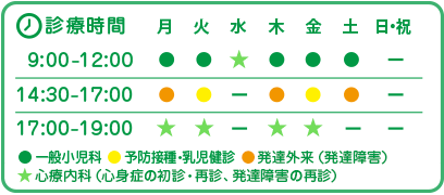 診療時間